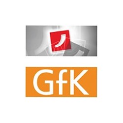 Najvjerniji klijenti